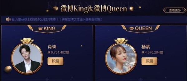 2019微博女王票选出炉，赵丽颖第四，热巴第二，杨紫遥遥领先
