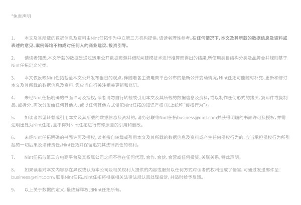 任拓美妆数字零售市场分析报告：扫描细分机会与策略洞察