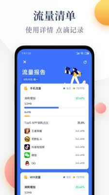 流量监控