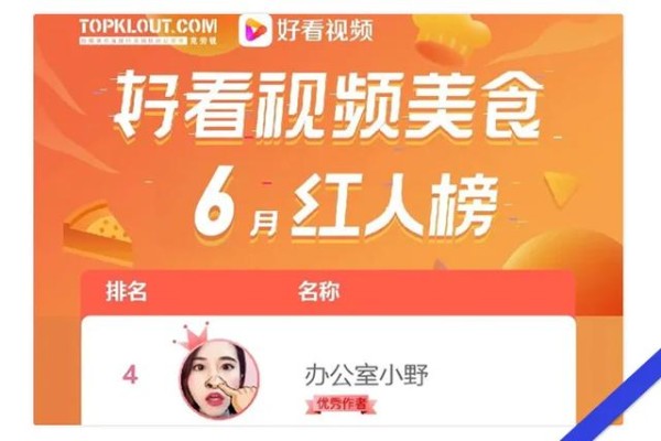 洋葱视频登百度MCN季度TOP榜榜首｜洋葱动态