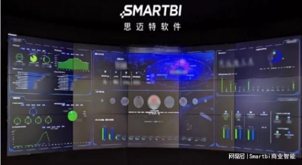 数据可视化大屏自适应，满足不同分辨率需求