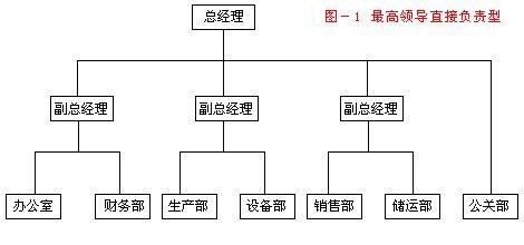 Image:公关部二.jpg