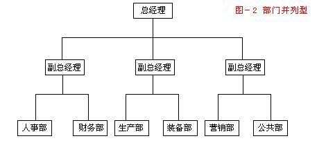 Image:公关部三.jpg