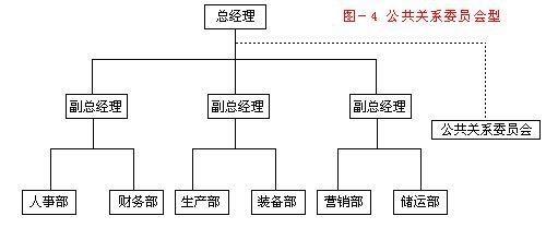 Image:公关部五.jpg
