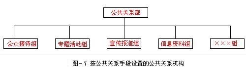 Image:公关部八.jpg