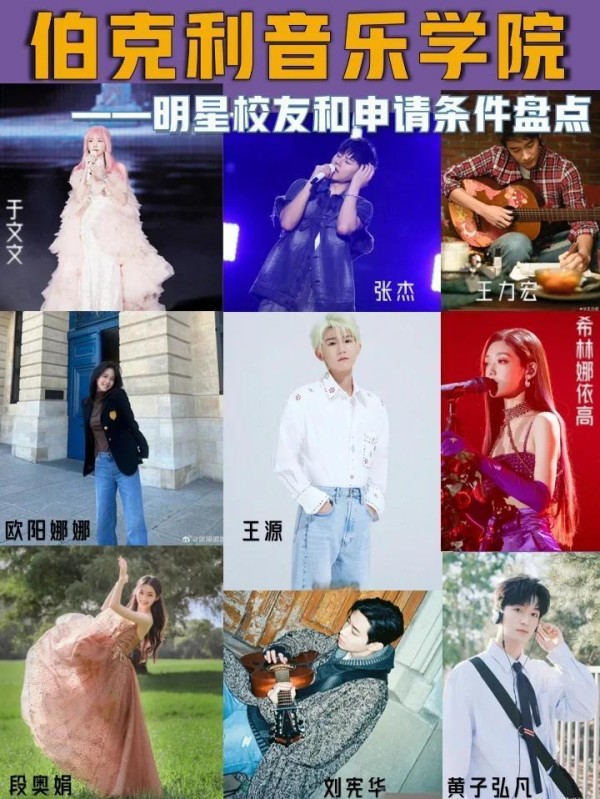 王源欧阳娜娜校友伯克利录取门槛揭秘