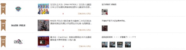 动漫周边产品都有哪些?2023最新十大动漫周边销量排行榜