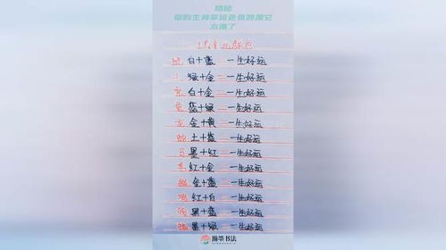 星座与生肖的完美配对：揭秘你的专属血型秘密