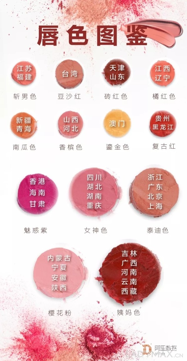 上海女人最爱泰迪色 姨妈色口红成国人最爱