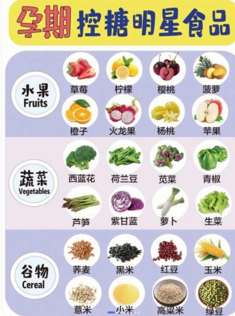 孕期控糖食谱推荐：明星食物+一周计划