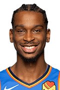 Shai Gilgeous Alexanderbasketball统计信息