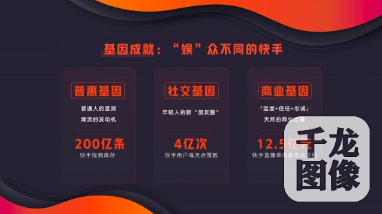 0731-快手高级副总裁马宏彬：磁力全开，四大维度赋能数娱新商业2130
