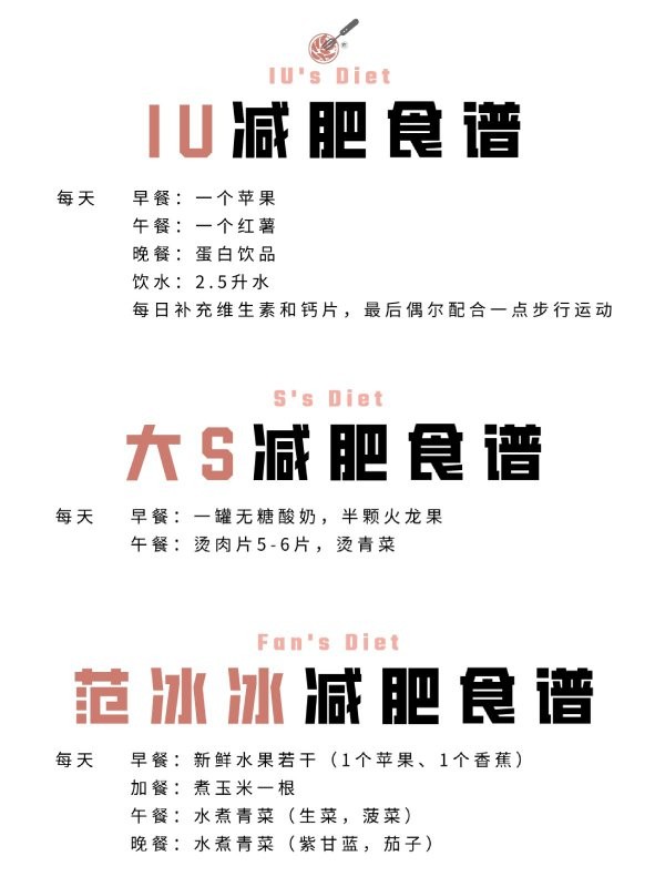 明星减肥食谱整理|陈乔恩IU大S到底怎么瘦的