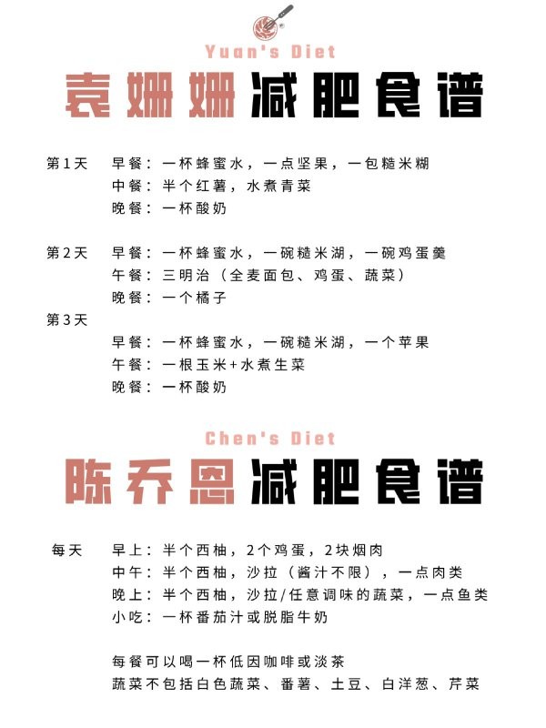 明星减肥食谱整理|陈乔恩IU大S到底怎么瘦的
