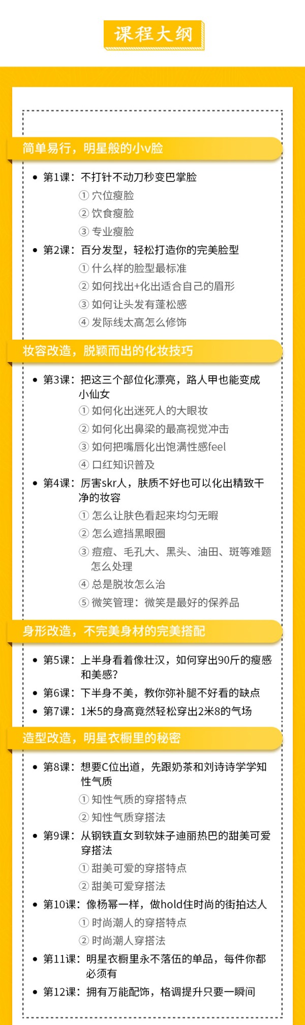 自我修养课程:12堂素人改造课 穿出明星范儿 – VPSCHE小车博客