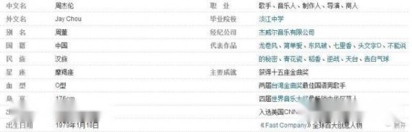盘点周杰伦的电影代表作