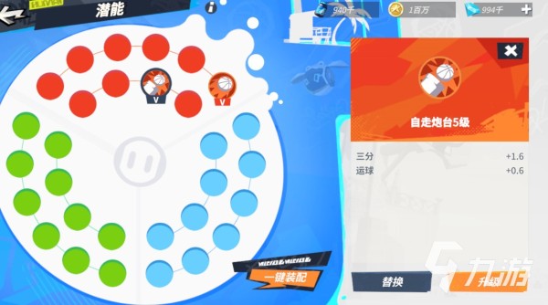 全明星街球派对潜能系统介绍​ 各位置球员潜能加点攻略​
