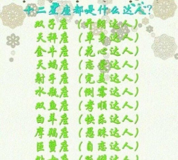 十二星座代表的电视剧你都看过了吗