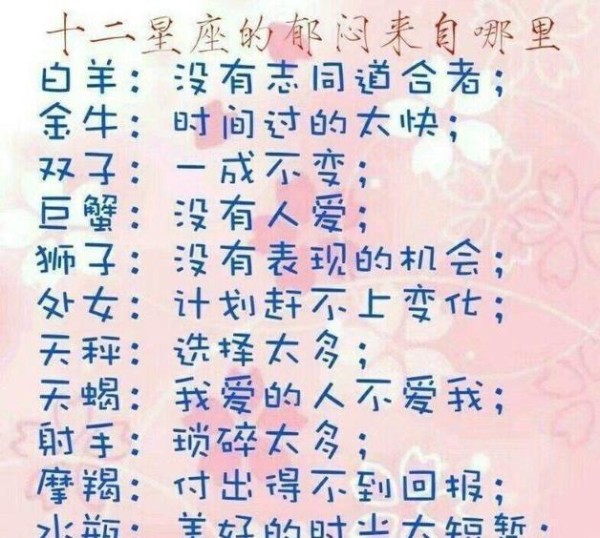 十二星座代表的电视剧你都看过了吗