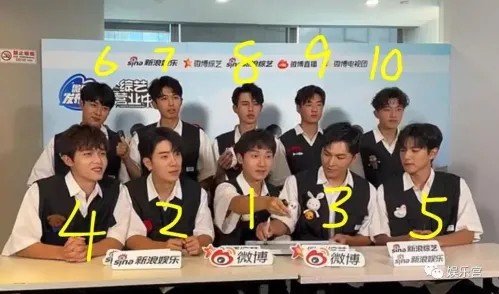 十个勤天成员都有谁？成员年龄排序介绍！