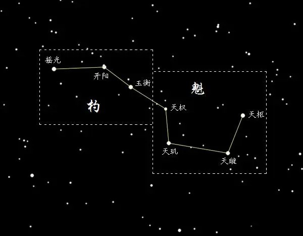 摇光