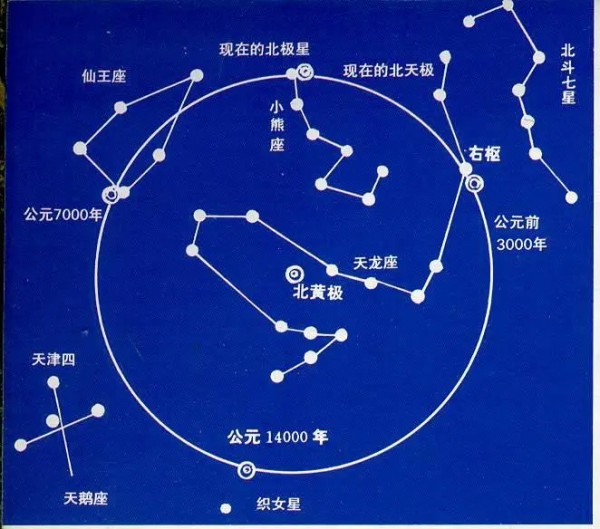 摇光