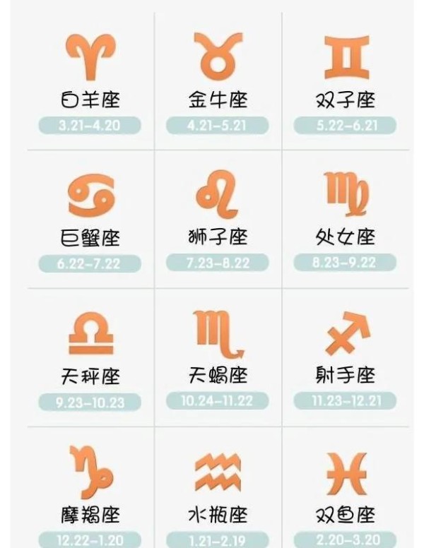 星座配对指南：这些组合最默契
