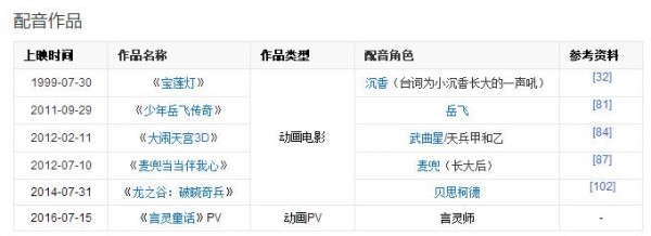 胡歌曾因一声“啊”获不菲工资，这些年的经历让你服气