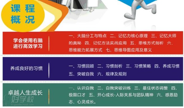 课程概况