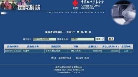 天王刘德华多年热衷慈善行业,至今已捐款超越亿元
