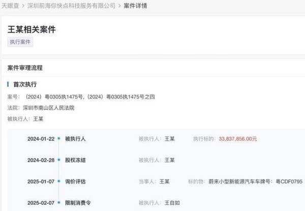 数码网红王自如缘何跌落神坛？蔚来被强制执行背后的故事
