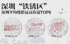 深圳多少房子，快要卖不掉了…