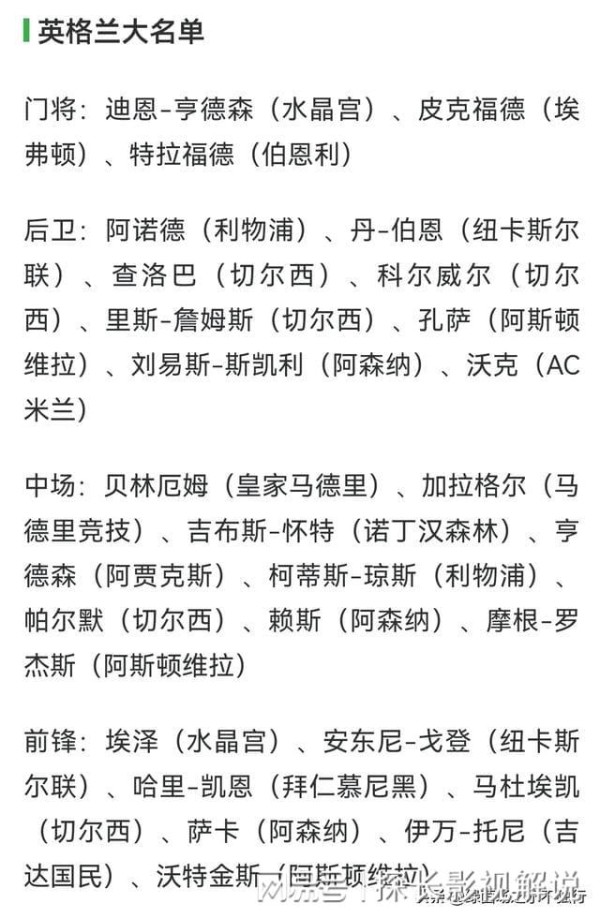 英格兰队大名单：13亿巨星落选，阵容头重脚轻，中场需确立核心
