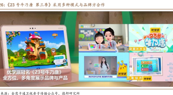 《23号牛乃唐第三季》采用多种模式与品牌方合作 - 2023年08月 - 行业研究数据