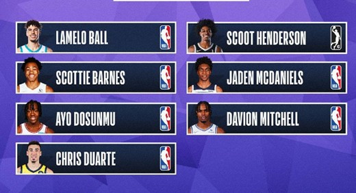 nba2022新秀挑战赛比分-nba全明星新秀挑战赛视频回放