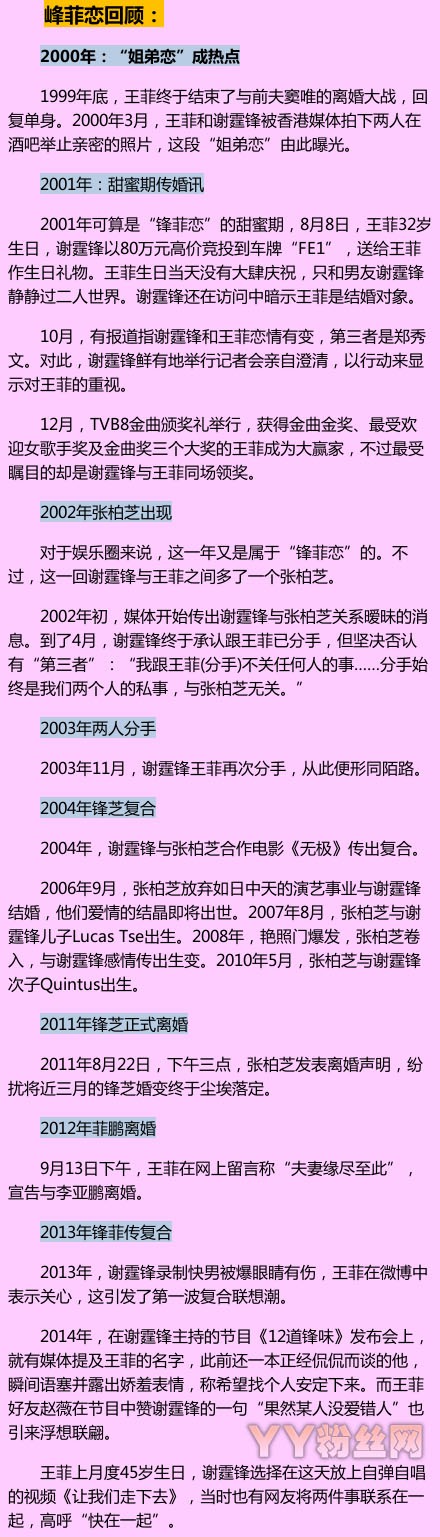 王菲谢霆锋复合是真的吗俩人公寓亲吻视频 王菲谢霆锋为什么分手
