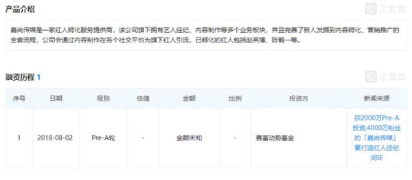 挂科14门没毕业就有6家公司，拥十几位男星的97年小哥玩遍娱乐圈