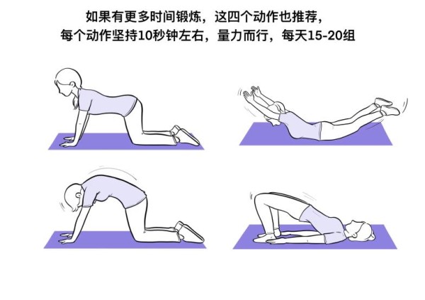 图6 腰背部锻炼方法示意图