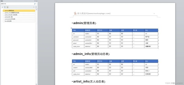 基于springboot的艺人互动管理系统_开发语言