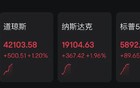 特朗普，突发！美股大涨！中概股飘绿，黄金暴跌！