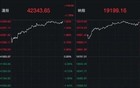 美股全线爆发原因