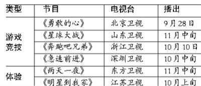 《明星到我家》张柏芝秀出农家媳妇一面