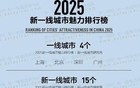 沈阳被划到“二线城市”！你怎么看？