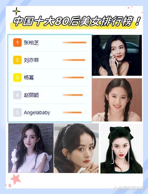 女明星排行榜类型、来源、评选方式与解读指南