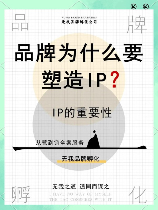 IP孵化的七大价值，你知道吗