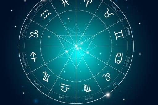明星夫妻生肖配对表图片，明星夫妻的星座配对