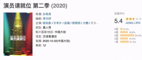 为什么“歌手跨界演员”现象出圈了？