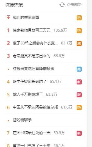 微博怎么看CP榜？手把手教你解锁甜蜜CP圈