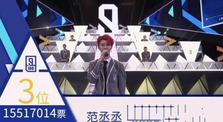 范丞丞第三名出道范冰冰送祝福，李晨一句话让网友泪目！