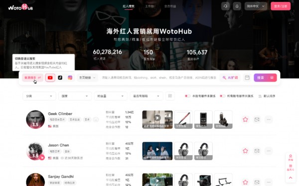 [财经]语义搜索行业首发！WotoHub海外红人营销神器更懂你的搜索潜台词